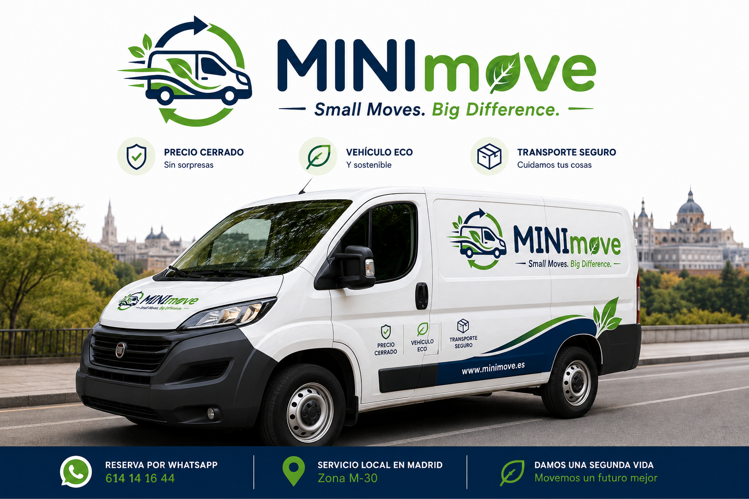 MINIMOVE y movilidad sostenible en Madrid